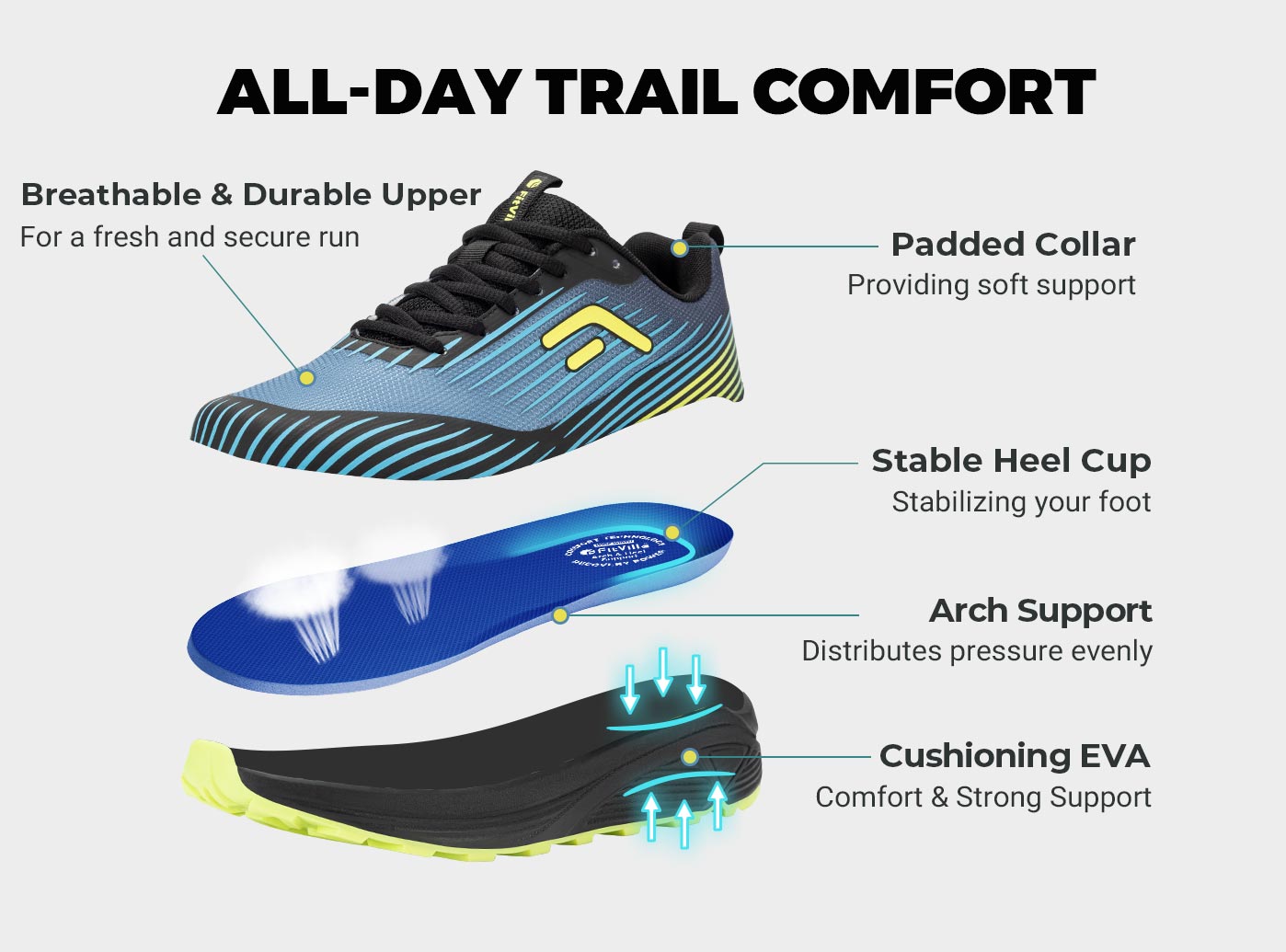FitVille Men's Trail Running S - Anti Slip Trail Running Sneakers review and price